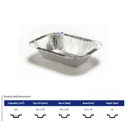 Packaging & consumables